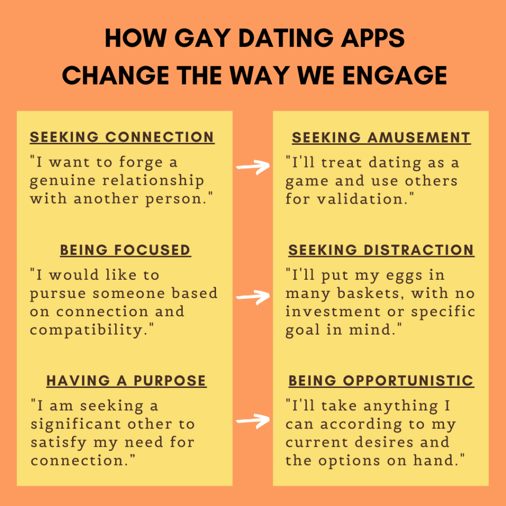 gay friendly dating app